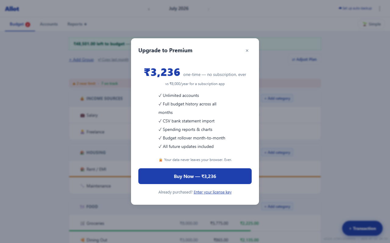 Allot upgrade modal showing price and feature list